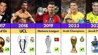 Cristiano Ronaldo ALL 36 Trophies & Awards Timeline (2002 - 2026) | GOAT 🐐🏆