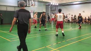 1080324 大航盃 高科航管vs海大航管