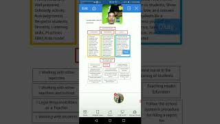 Module 2, Performance task Net Worth