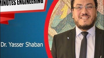 10 mins Engineering 07 FE Mathematics Complex numbers