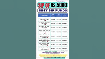 Rs. 5000 SIP to Invest in 2025 | Top Rated Mutual Funds 2025 with Highest CAGR | #mutualfunds #sip