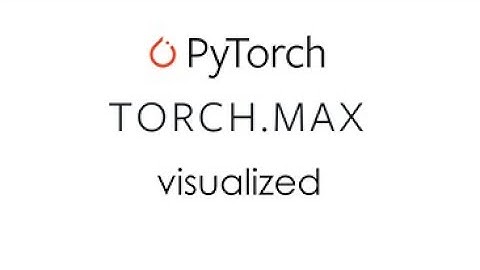 Pytorch torch.max visualized