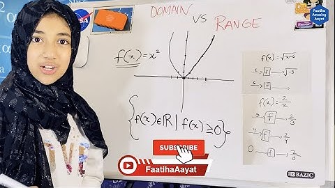 Faatiha Aayat | Math With Faatiha | Domain & Range of Function | ফাংশনের ডোমেইন ও রেঞ্জ নির্ণয় করি