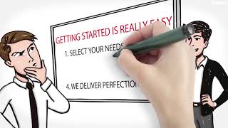 Create a whiteboard animation or whiteboard explainer video - Best Whiteboard & Animated Explainers