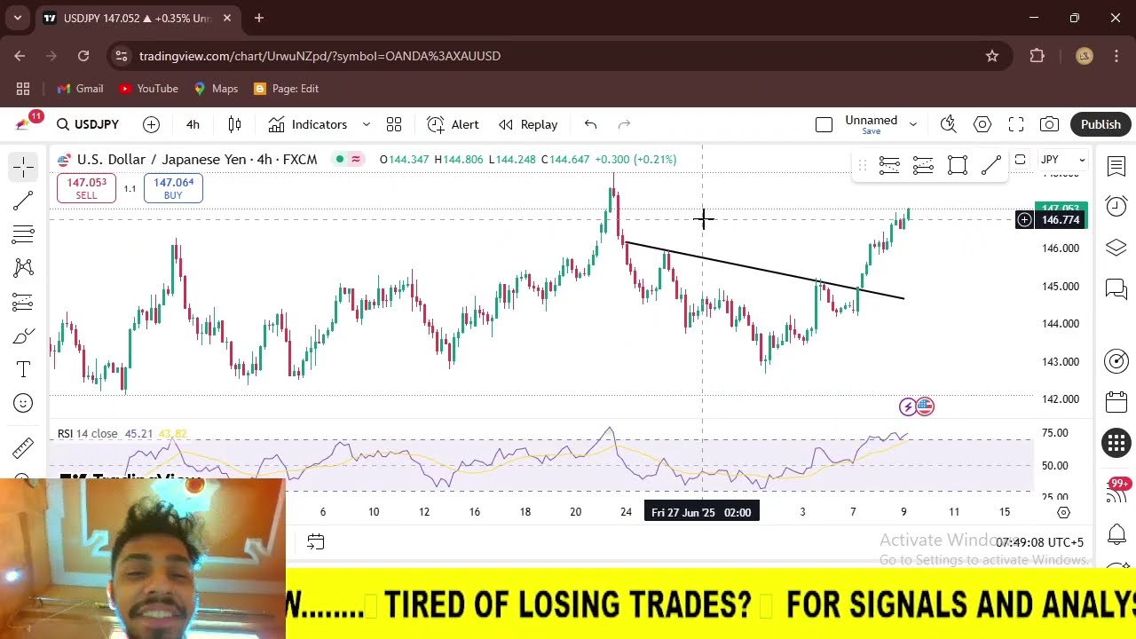 AUGUST MONTH TRADE SETUPS IN CRYPTO
