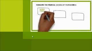 Management Reporter in Microsoft Dynamics GP Wealth