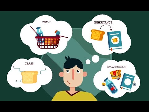 Hybrid inheritance In C++(special case) |MultiPath Inheritance In C++ | Inheritance In C++