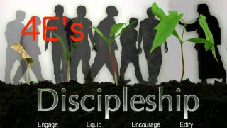102614 Transformation Romans 12:1-2, By Ptr Miguel Soriano