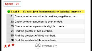 Level-3 | Check whether a number is positive, negative, Zero, even ,odd , greatest of 2 values.