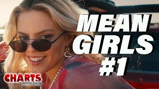 Mean Girls Fetches #1 Opening  Charts with Dan!