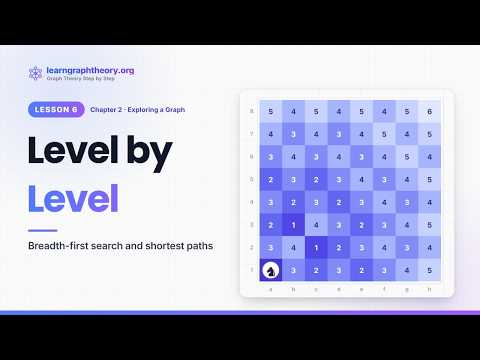 Breadth-First Search (BFS) Explained: Shortest Paths Level by Level