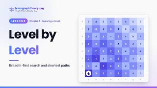 Breadth-First Search (BFS) Explained: Shortest Paths Level by Level