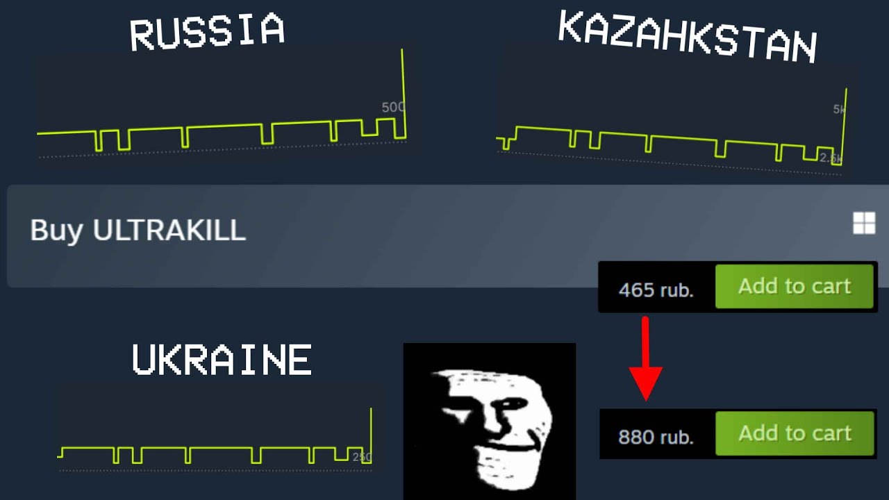 ULTRAKILL Regional Pricing change