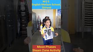 From New To Full Learning The Moons Journey Mes Shirwal Mes Shirwal