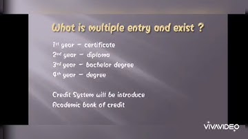 What is multiple entry and exit in new education policy / multiple entry and exit