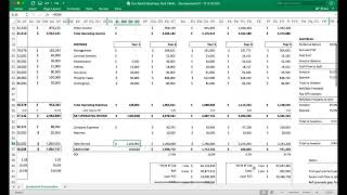 Darwin German Presents - Iron Ranch Financial Analysis