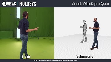4DViews | Volumetric video: Speech