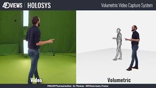 4DViews | Volumetric video: Speech