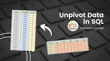 UNPIVOT data in SQL | Convert data from Column into Row | UNPIVOT Function