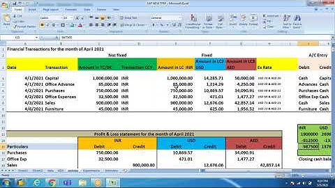 Accounts Payable Basics