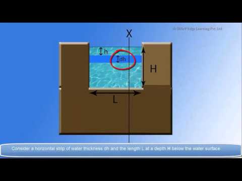 Rectanguler Weir Civil Engineering Lectures Notes