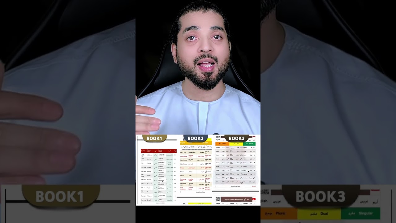 Come Tomorrow And Sign The Contract Arabic Mein Kaise Kahenge? | Learn Arabic Through Urdu
