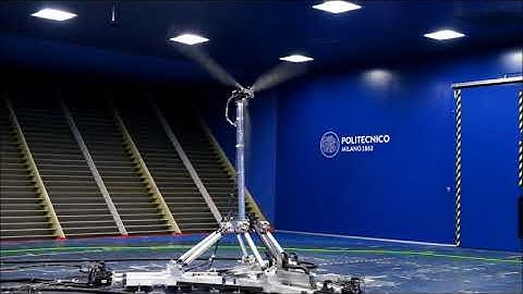 6-DoF wind tunnel Hybrid/HIL setup for floating offshore wind turbines