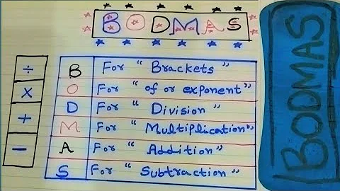 BODMAS | BODMAS Rule | VBODMAS RULE | Math Trick | Irfan sir maths