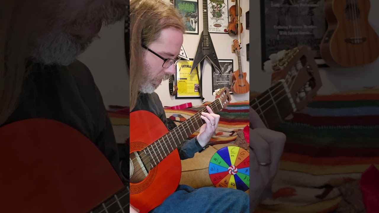 Аккорды для гитары в тональности до мажор 