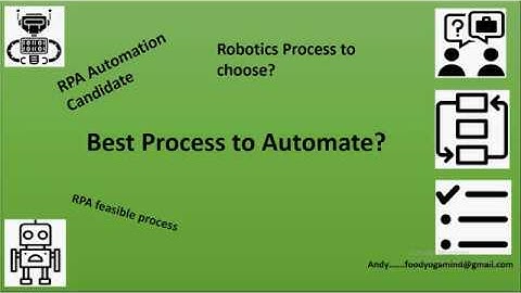 Automation Candidate | RPA Automation Candidate | Best process to Automate | Best Process for RPA