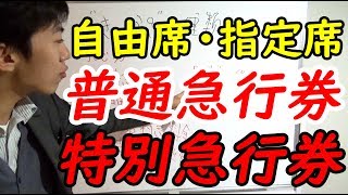 【やさしい鉄道講座シリーズ#2】歴史から学ぶ特急料金 急行列車との違いを説明 12/15-講座2