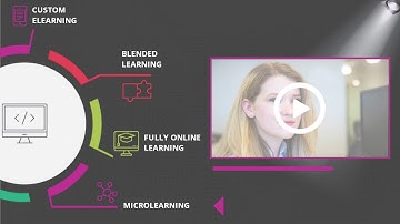 Eiffel Corp Content Development