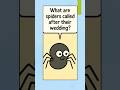 Funny Jokes ! Like, Share and Subscribe ! #jokes #funny #puzzle