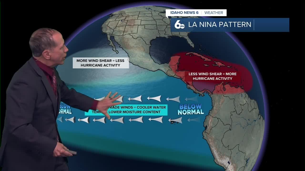 Scott Dorval's La Nina Forecast and Explainer