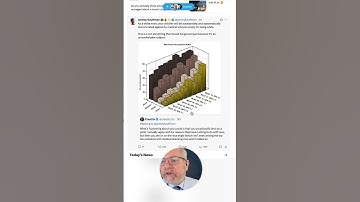 Same Scores… Different Acceptance Rates