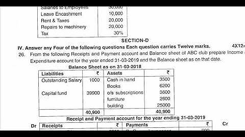1th puc Accountancy mid term exam question paper 2021 2022