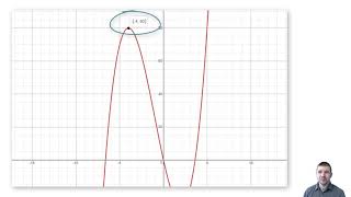 Algebra 2 5-2 Polynomials, Linear Factors, and Zeros: Problem 5 - Identifying a Relative Max and Min