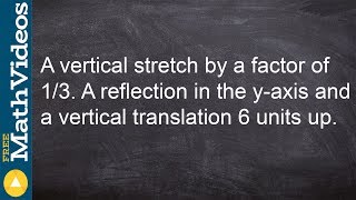 Famous How to write the equation of a cubic function given different transformations Net Worth