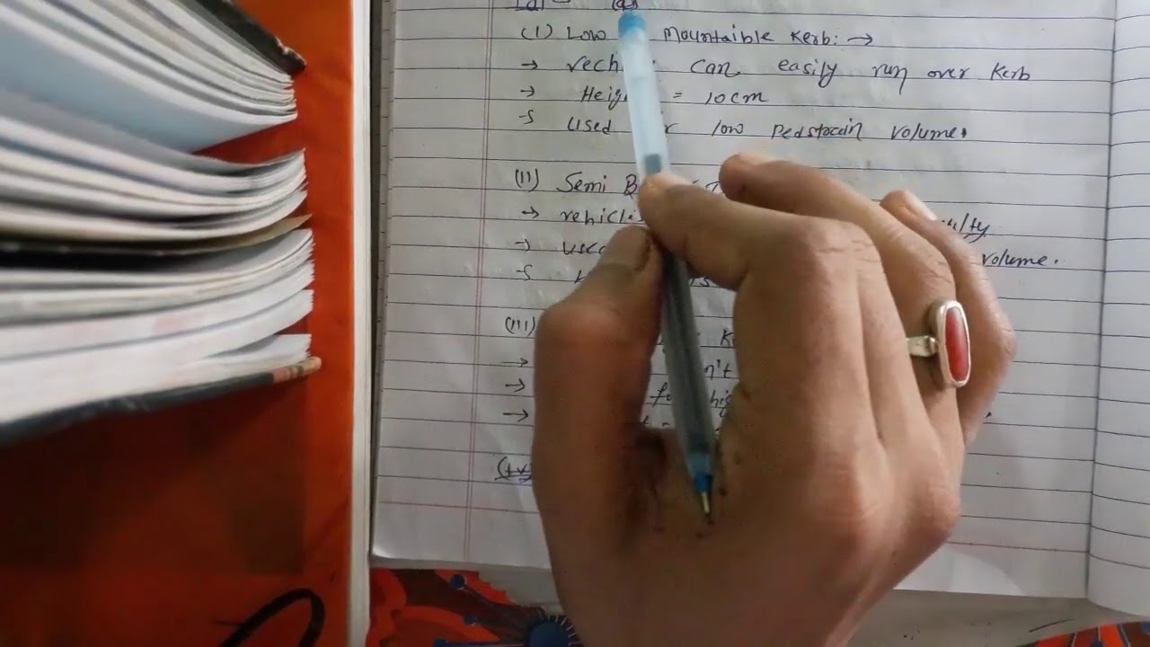 Unit 3.lec2.Kerbs ,right of way,road margin