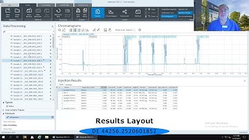 OpenLab CDS Data Analysis RESULTS LAYOUT   DE 44256 2520601852