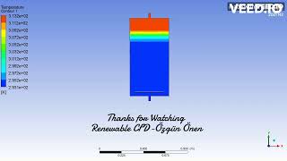 Tutorial/Thermal Energy Storage -Thermal Stratification on discharge mode - ANSYS Fluent