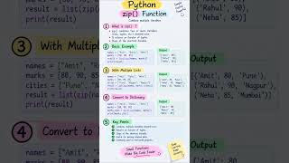 Full 🐍 Python zip() 🔥 | Combine Multiple Lists Easily! #zip #question #notes #growth #trending #learning Guide