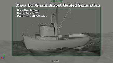 Maya BOSS and Bifrost Guided Simulatio