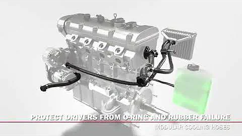 Protect The Ride - Cooling System Training Video
