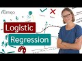 Logistic Regression Explained: A Simple Guide for Beginners 📊