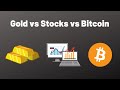 Bitcoin vs Stocks vs Gold (Is Bitcoin Still Worth It In 2020?)