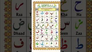Noorani Qaida Lesson 1 | Alif Se Yaa Tak | #dua #islamic #shorts #viral #trending #short #shortvideo