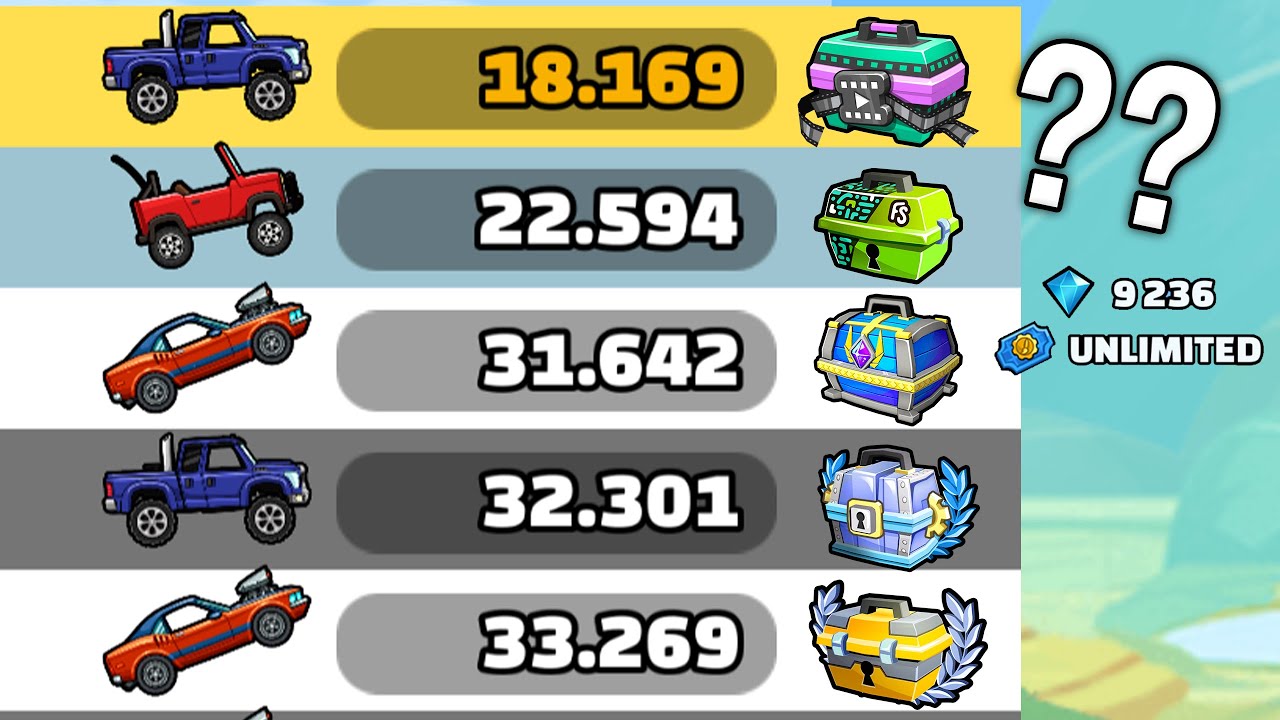 COMMUNITY SHOWCASE NEW EVENT - Hill Climb Racing 2 Walkthrough GamePlay