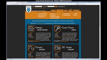 OpenGL Shader Game Engine VMK 0: Introduction