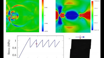 Simulating earthquake sequences using a continuum model with rate and state dependent friction